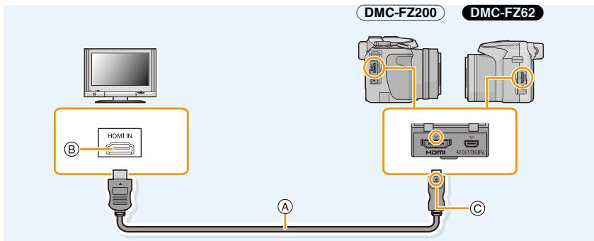 PANASONIC DMC FZ200 - Pour connecter à l'aide d'un mini-câble HDMI (en option) - 1