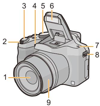 PANASONIC DMC FZ200 - DMC-FZ62 - 1