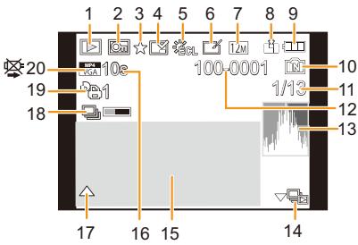 PANASONIC DMC FZ200 - DMC-FZ200 - 1