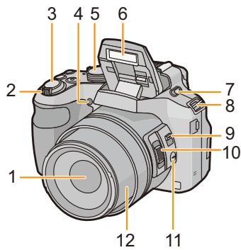 PANASONIC DMC FZ200 - DMC-FZ200 - 1