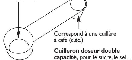 RIVIERA & BAR RIVIERA & BAR QD 785 A - Description des accessoires - 1