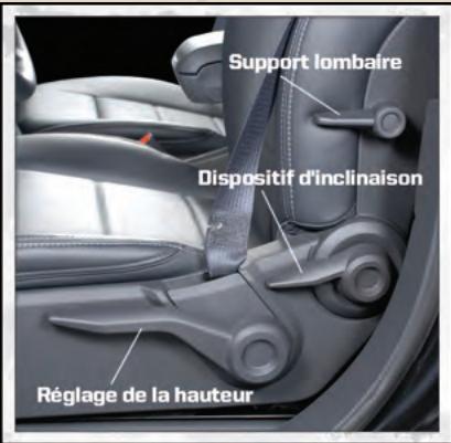 JEEP COMPASS - Pour avancer ou reculer le siège - 2