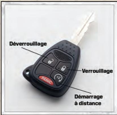 JEEP COMPASS - Messages du compteur kilométrique - 1