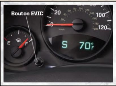 JEEP COMPASS - Centre d'information électronique (selon l'équipement) - 1