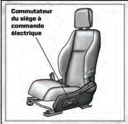 JEEP COMPASS - Sièges à commande électrique six directions - 1