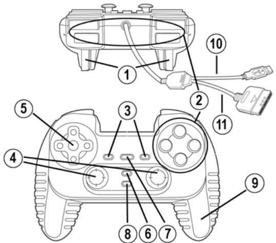 THRUSTMASTER DUAL TRIGGER GAMEPAD - Benutzerhandbuch - 1