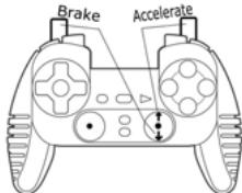 THRUSTMASTER DUAL TRIGGER GAMEPAD - COMPORTEMENT DES GACHETTS: - 3