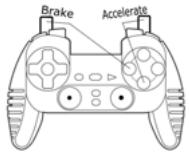 THRUSTMASTER DUAL TRIGGER GAMEPAD - - TRIGGER-VERHALTEN: - 1