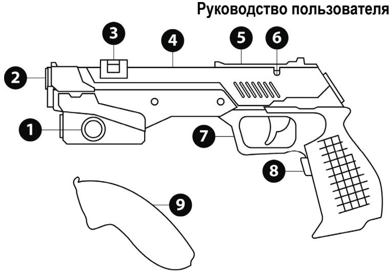 THRUSTMASTER DUAL TRIGGER GUN NW - Д�� Nintendo® Wii™ - 1