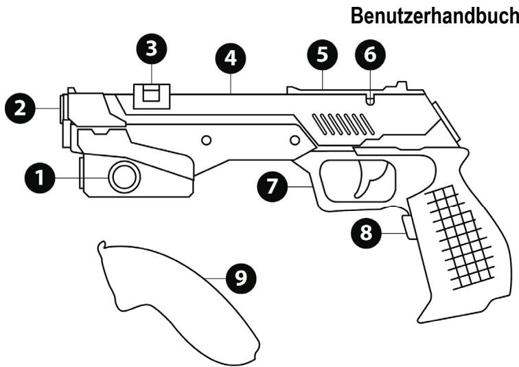 THRUSTMASTER DUAL TRIGGER GUN NW - Für Nintendo® Wii™ - 1