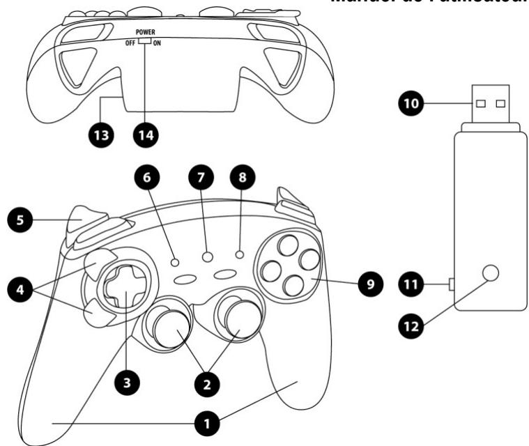 THRUSTMASTER F1 WIRELESS GAMEPAD FERRARI F60 - 1