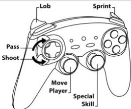 THRUSTMASTER F1 WIRELESS GAMEPAD FERRARI F60 - DIFFERENT EXAMPLES ACCORDING TO TYPE OF GAME - 3