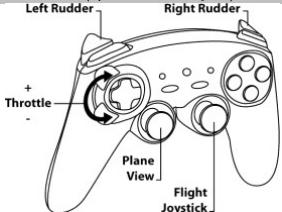 THRUSTMASTER F1 WIRELESS GAMEPAD FERRARI F60 - DIFERENTES EXEMPLOS DE ACORDO COM O TIPO DE JOGO - 8