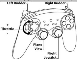 THRUSTMASTER F1 WIRELESS GAMEPAD FERRARI F60 - DIFFERENTS EXAMPLES EN FONCTION DU GENRE DE JEU UTILISE - 8