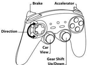 THRUSTMASTER F1 WIRELESS GAMEPAD FERRARI F60 - DIFERENTES EXEMPLOS DE ACORDO COM O TIPO DE JOGO - 5