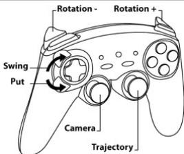 THRUSTMASTER F1 WIRELESS GAMEPAD FERRARI F60 - DIFFERENT EXAMPLES ACCORDING TO TYPE OF GAME - 4