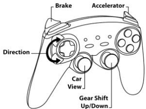 THRUSTMASTER F1 WIRELESS GAMEPAD FERRARI F60 - VERSCHILLLENDE VOORBEELDEN PER TYPE GAME - 5