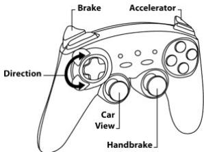 THRUSTMASTER F1 WIRELESS GAMEPAD FERRARI F60 - DIFERENTES EJEMPLOS SEGUN EL TIPO DE JUEGO - 1