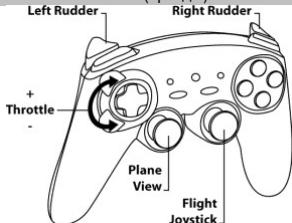 THRUSTMASTER F1 WIRELESS GAMEPAD FERRARI F60 - HEKOTOPbIE PIPIMEPbI INIOCKA3Kn: - 8