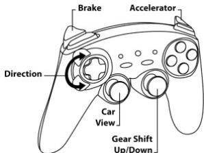 THRUSTMASTER F1 WIRELESS GAMEPAD FERRARI F60 - DIFFERENT EXAMPLES ACCORDING TO TYPE OF GAME - 5