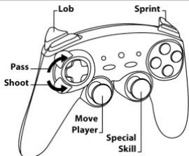 THRUSTMASTER F1 WIRELESS GAMEPAD FERRARI F60 - DIFERENTES EJEMPLOS SEGUN EL TIPO DE JUEGO - 3