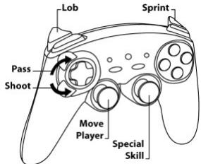 THRUSTMASTER FERRARI GAMEPAD 430 SCUDERIA - DIFFERENTS EXAMPLES EN FONCTION DU GENRE DE JEU UTILISE - 3