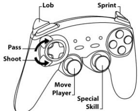 THRUSTMASTER FERRARI GAMEPAD 430 SCUDERIA - DIFERENTES EXEMPLOS EM FUNÇADO TIPO DE JOGO UTILIZADO - 3