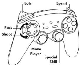THRUSTMASTER FERRARI GAMEPAD 430 SCUDERIA - DIFFERENT EXAMPLES ACCORDING TO TYPE OF GAME - 3