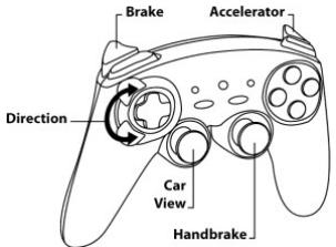 THRUSTMASTER FERRARI GAMEPAD 430 SCUDERIA - VERSCHILLLENDE VOORBEELDEN PER TYPE GAME - 1
