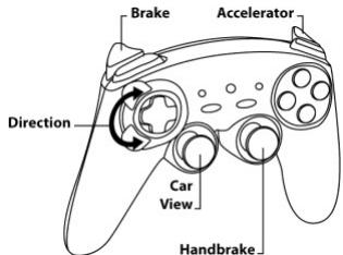 THRUSTMASTER FERRARI GAMEPAD 430 SCUDERIA - DIFERENTES EXEMPLOS EM FUNÇADO TIPO DE JOGO UTILIZADO - 6