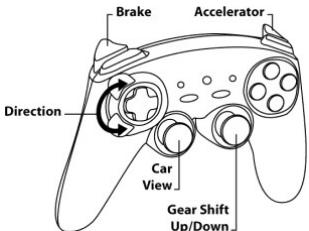 THRUSTMASTER FERRARI GAMEPAD 430 SCUDERIA - DIFERENTES EXEMPLOS EM FUNÇADO TIPO DE JOGO UTILIZADO - 5