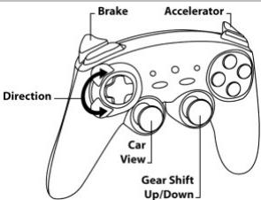 THRUSTMASTER FERRARI GAMEPAD 430 SCUDERIA - VERSCHIEDENE BEISPIELE NACH SPIELETYP - 5