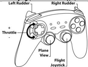 THRUSTMASTER FERRARI GAMEPAD 430 SCUDERIA - DIFFERENT EXAMPLES ACCORDING TO TYPE OF GAME - 8