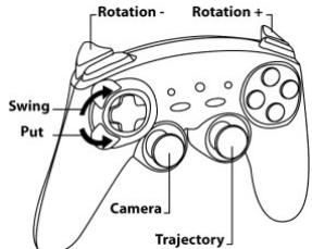 THRUSTMASTER FERRARI GAMEPAD 430 SCUDERIA - DIFERENTES EXEMPLOS EM FUNÇADO TIPO DE JOGO UTILIZADO - 4