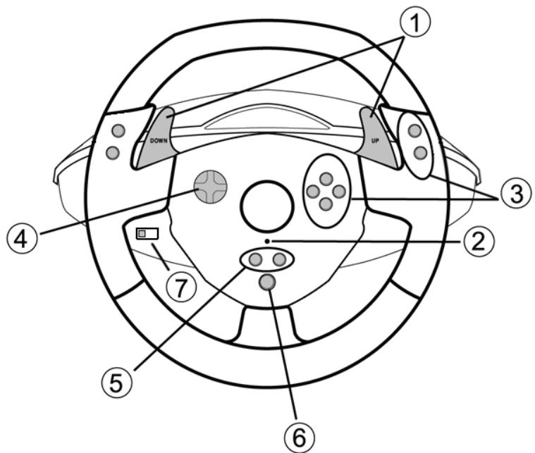 THRUSTMASTER FERRARI GT EXPERIENCE - 1