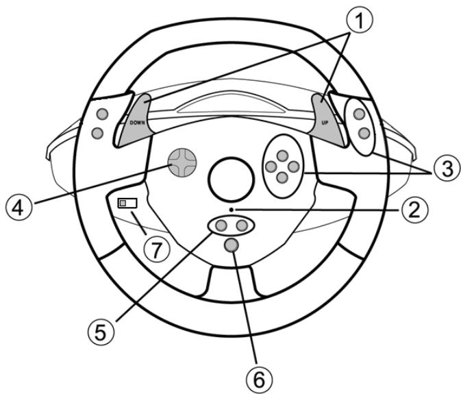 THRUSTMASTER FERRARI GT EXPERIENCE - 1