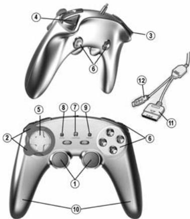 THRUSTMASTER RUN'N' DRIVE 3-IN-1 RUMBLE FORCE - INFORMATIE MET BETREKKING TOT DE GARANTIE - 1