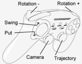 THRUSTMASTER RUN'N' DRIVE 3-IN-1 RUMBLE FORCE - DIFFERENT EXAMPLES ACCORDING TO TYPE OF GAME - 4