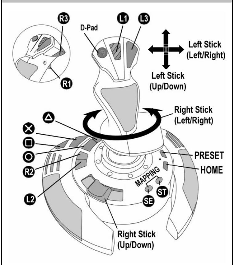 THRUSTMASTER T-FLIGHT STICK X - "AUTOMATIC PRESET" CONFIGURATION - PLAYSTATION® 3 - 1