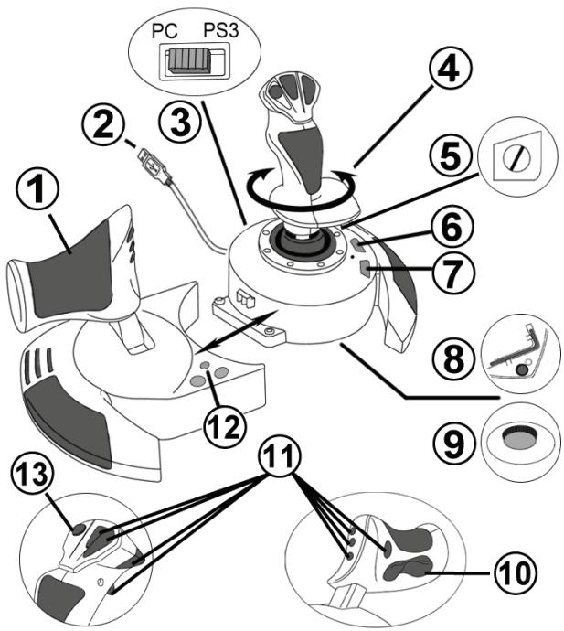THRUSTMASTER T.FLIGHT HOTAS X - Manuale d'uso - 1