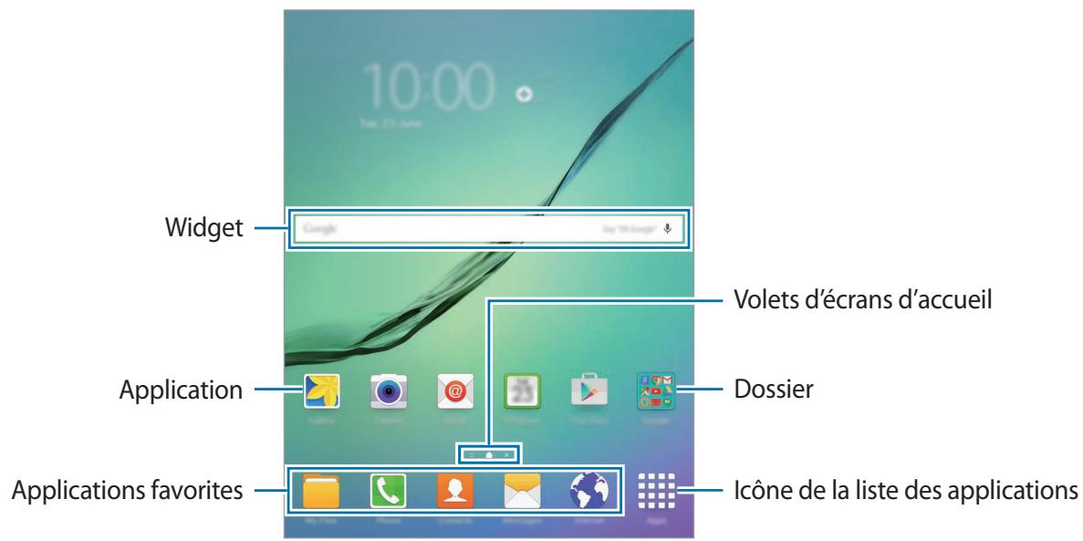 10:00 Tue, 23 June Widget Google Volets d'écrans d'accueil Application Dossier Applications favorites Icône de la liste des applications