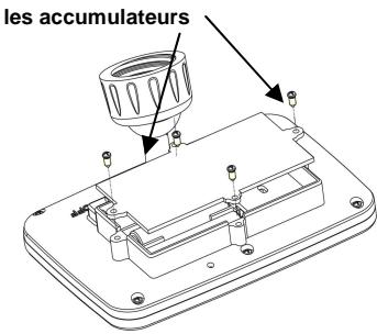 IDK MULTIMEDIA STS-300 - AVERTISSEMENT : - 4