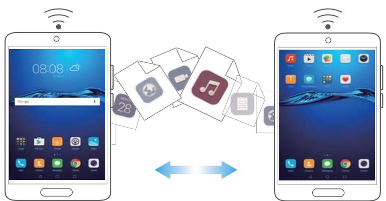 HUAWEI MEDIAPAD M3 - Transférer des données via Wi-Fi Direct - 1