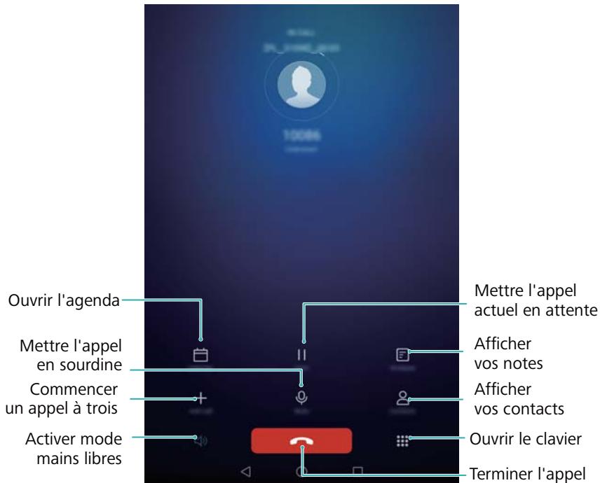 HUAWEI MEDIAPAD M3 - Fonctions disponiblespendant un appel - 1