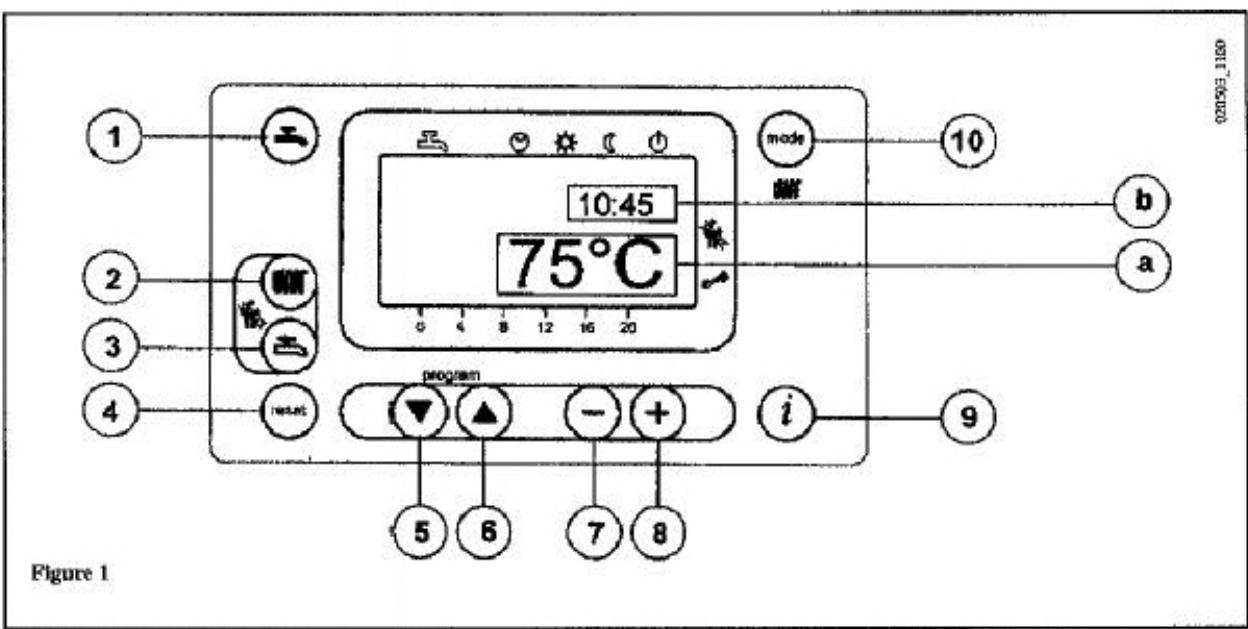 IDEAL STANDARD ZENIS DUO 3.33 FF HTE - Consignes générales avant la mise en service - 1