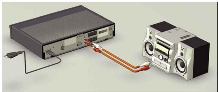 CANAL PLUS DECODEUR DE TYPE 2 - RACCORDEMENT A UNE CHAINE HI-FI - 2