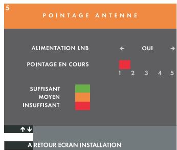 CANAL PLUS DECODEUR DE TYPE 2 - ETAPE A : POSE ET POINTAGE DE L'ANTENNE - 1