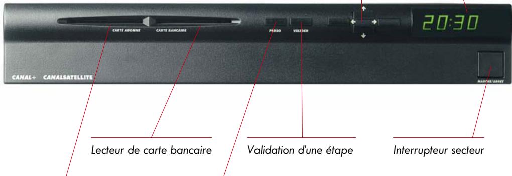 CANAL PLUS DECODEUR DE TYPE 2 - DECODEUR DETYPE1 - 4
