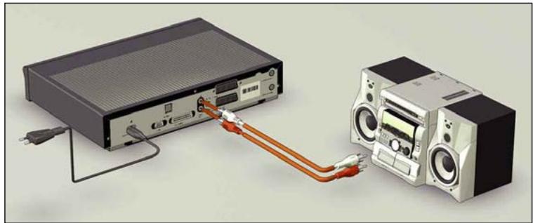 CANAL PLUS DECODEUR DE TYPE 2 - RACCORDEMENT A UNE CHAINE HI-FI - 1