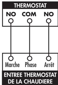 OTAX THERMOSTAT TPH11 - 3- Branchement chaudiere avec 2 ou 3 fils - 2